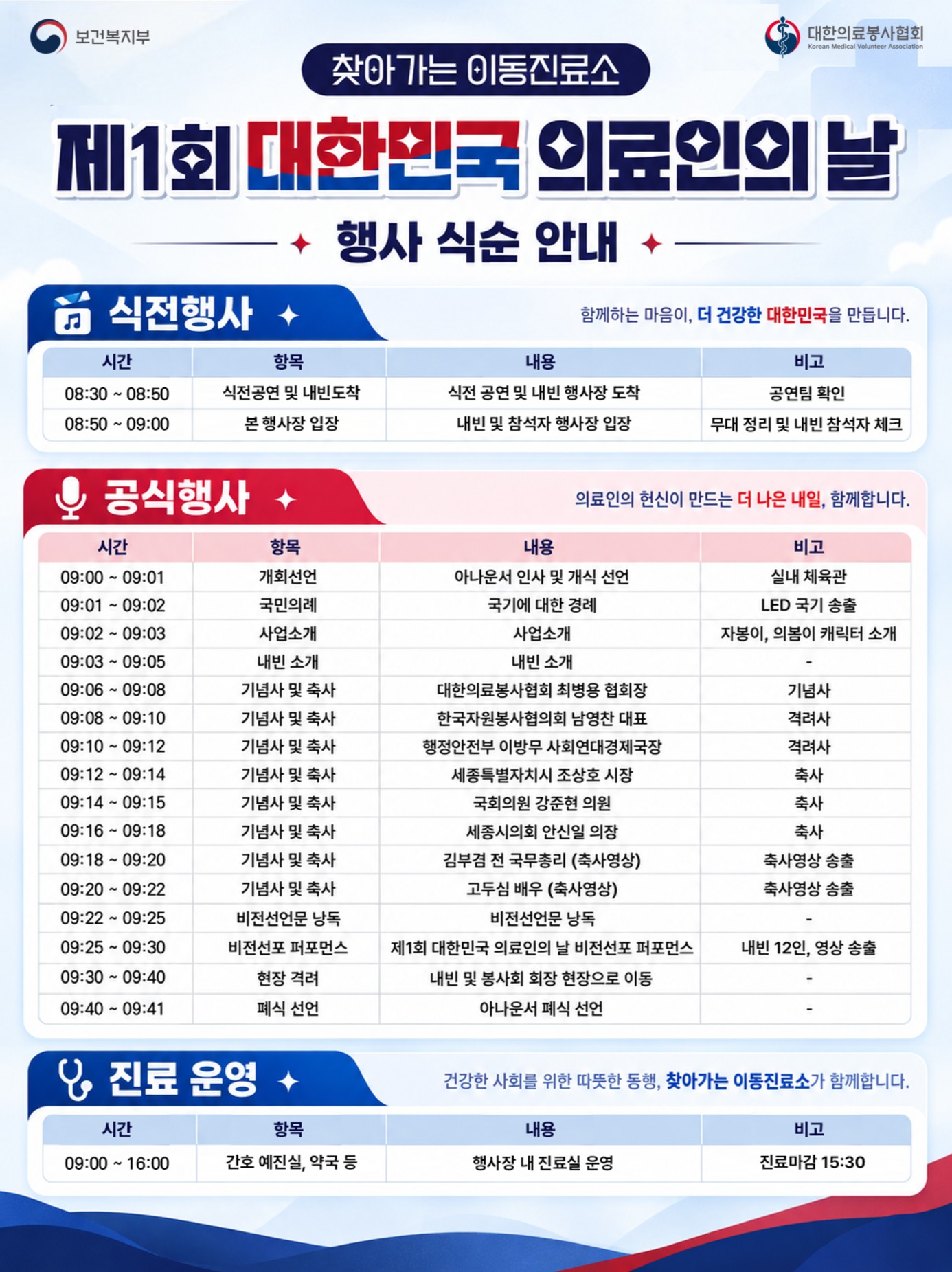 제1회 대한민국 의료인의 날 행사 일정